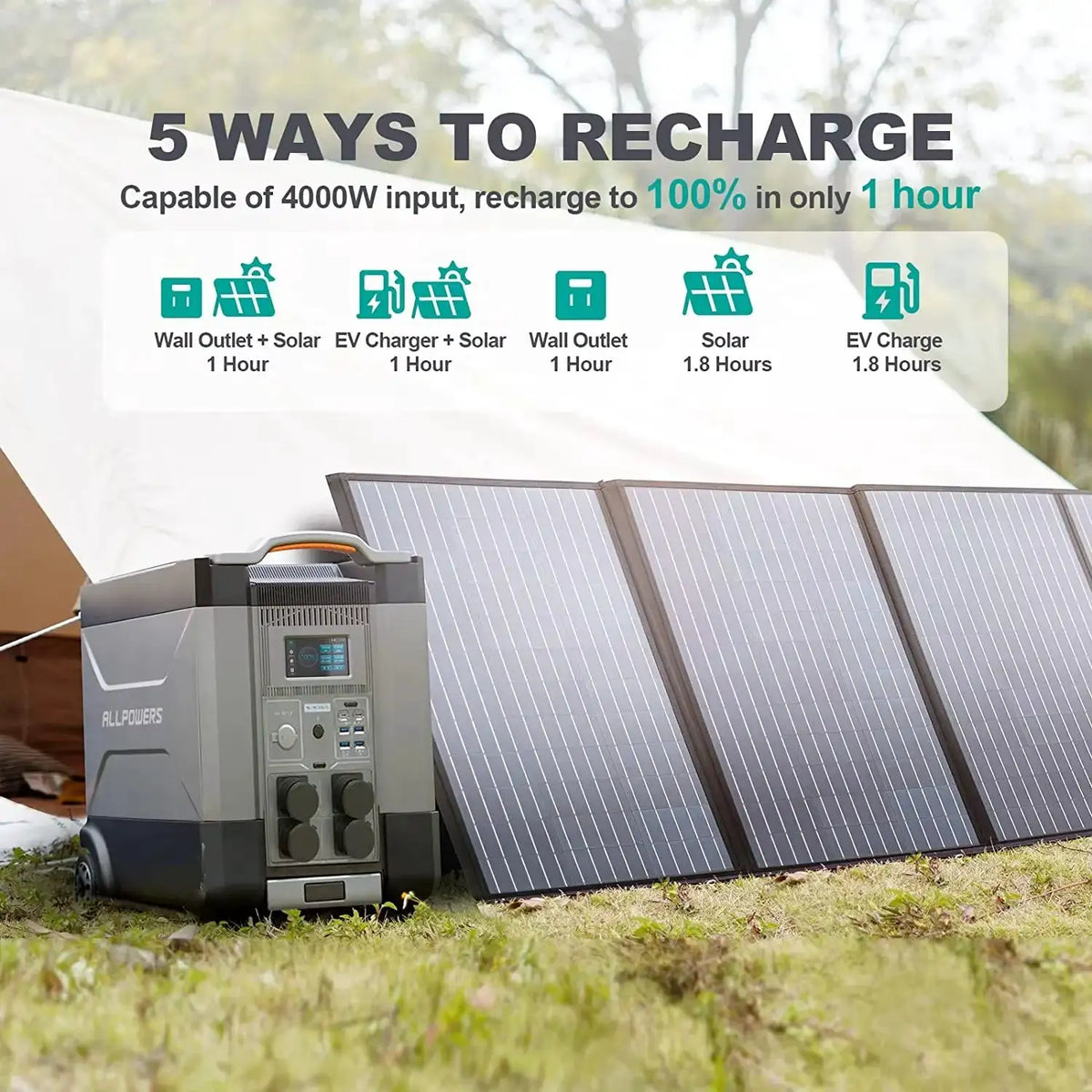 ALLPOWERS R4000 4000W Portable Power Station 3600Wh Solar Generator Expandable Battery with UPS for Camping Travel Power Outage