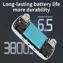 Anbernic RG CubeXX Portable Gamer