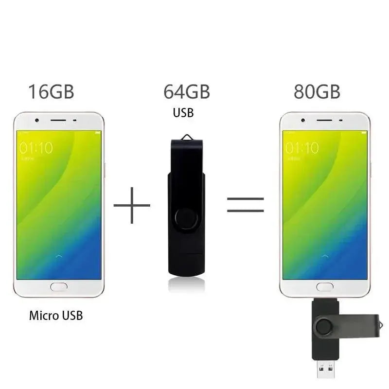 USB Flash Drive 3 In 1 Metal Pen Drive High Capacity 2TB