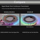 Individually Addressable WS2812B WS2813 RGBIC LED Strip 5050 30 60 144 LEDs Mood Lighting