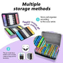 Acrylic Paint Markers Set