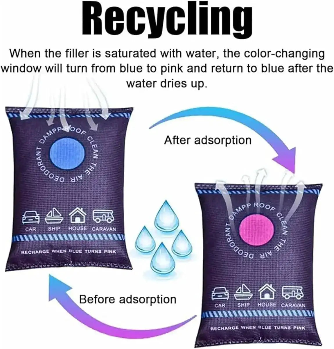 Reusable Silicone Dehumidifier Bag Cabinet Moisture Absorber Dampness Preventer Drying Bag Car Interior Accessories