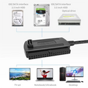 Laptop External Hard Drive