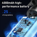 Baseus A1 Car Vacuum Powerful Wireless Handheld Cleaner Device