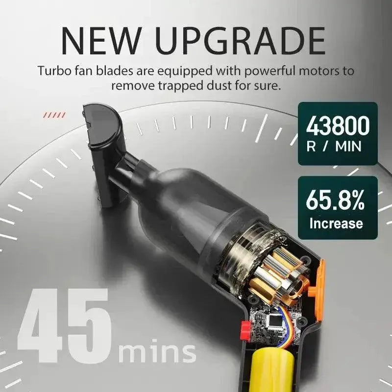 Mini Wireless Handheld Vacuum Cleaner For Home And Car