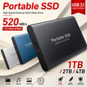 Slim Solid State Storage