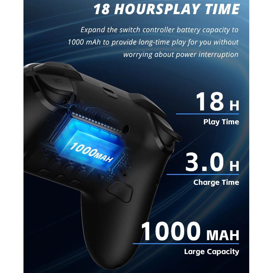Game Controller for Better Play