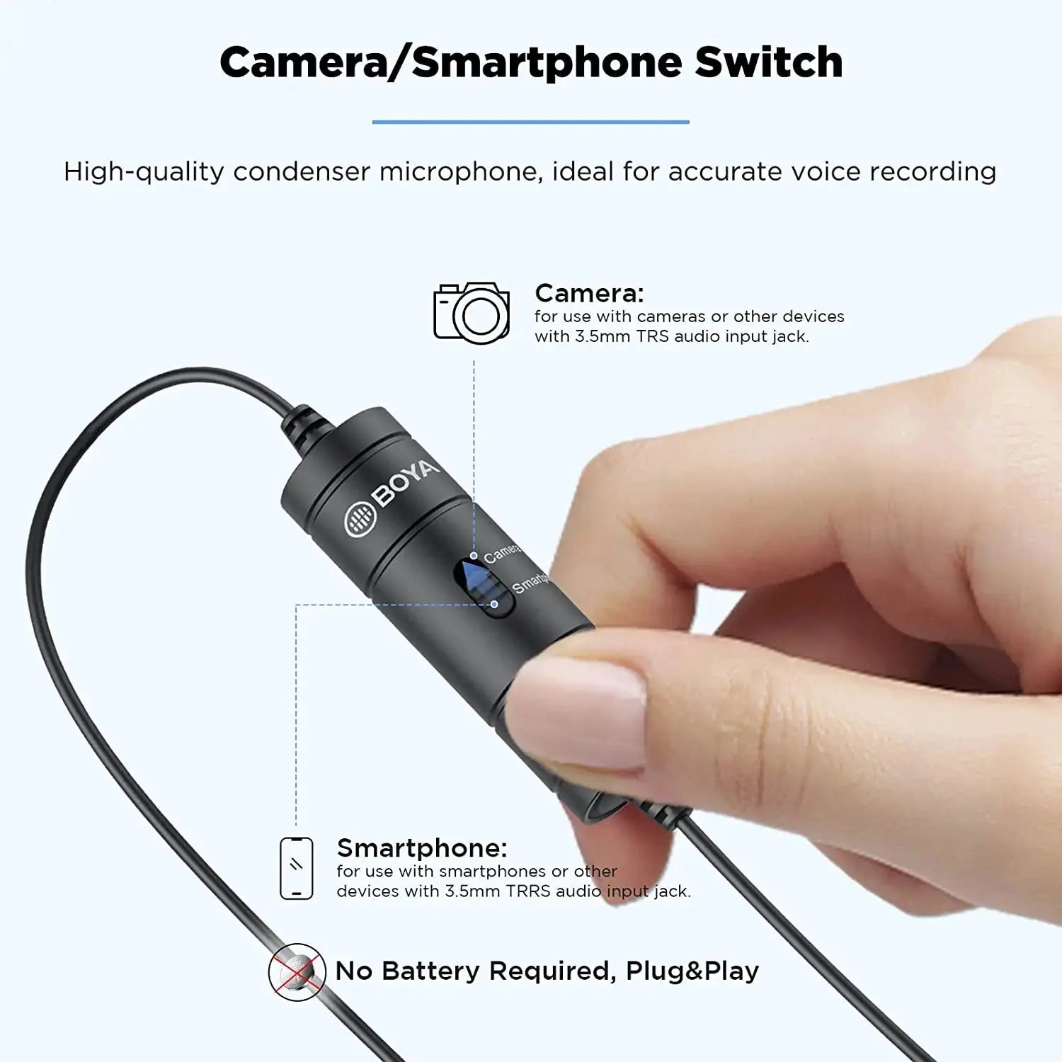 BOYA BY-M1S Lavalier Lapel Microphone for iPhone Mobile Smartphone PC Computer Android DSLR Cameras Youtube Live Streaming Vlog