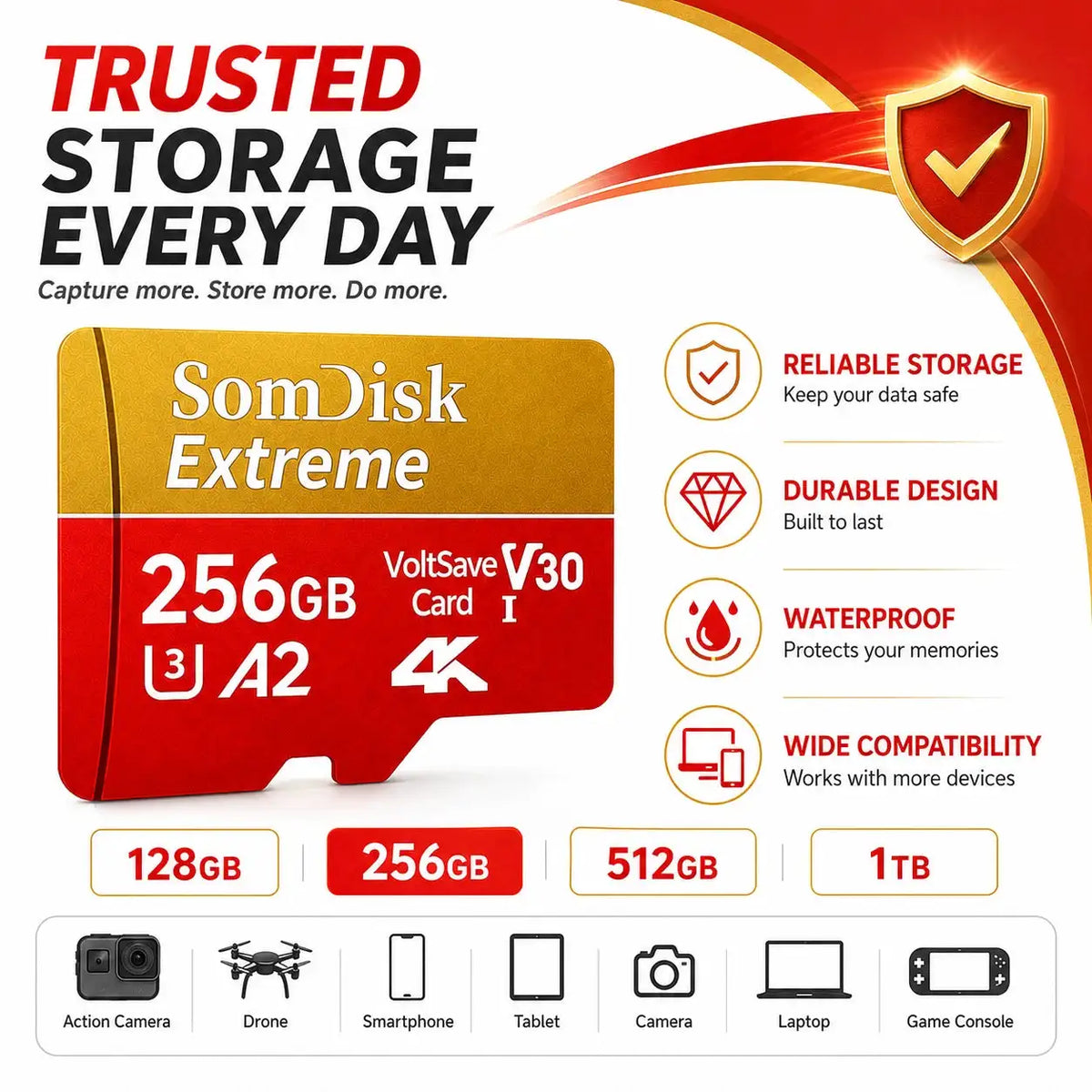 Memory Card Micro SD/TF Card with Multiple Options Suitable — product view 3