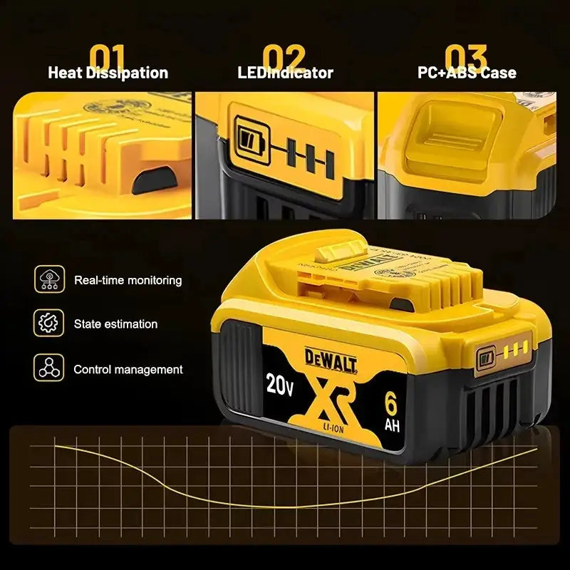 Dewalt Fast Brushless Cordless Drill