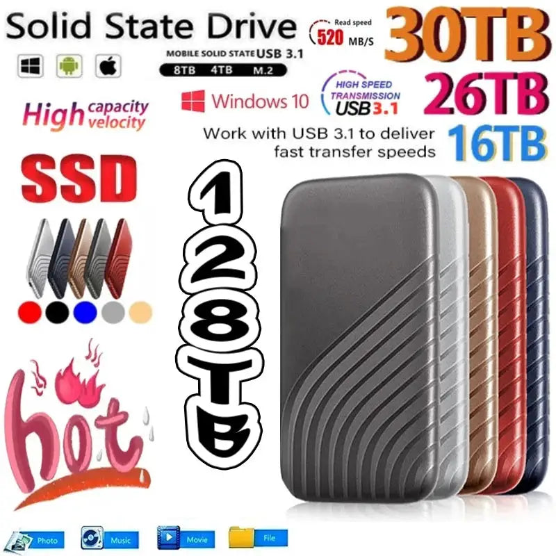 Portable SSD High Speed USB External Drive 500GB Premium - product image 2