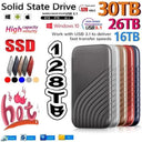 External SSD For Business Data Backup