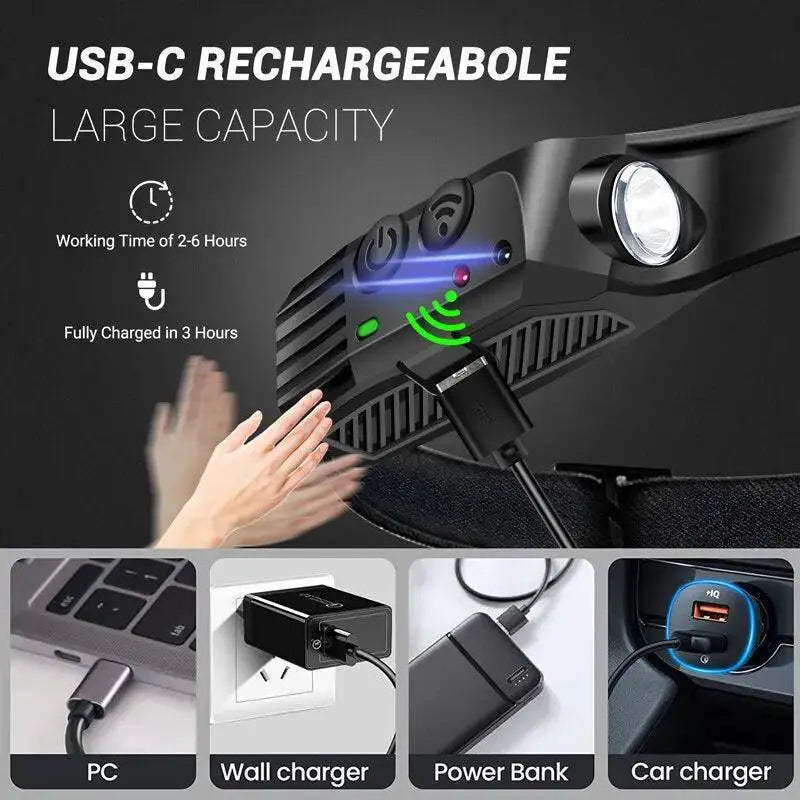 LED Sensor Headlamp Rechargeable Camping Flashlight