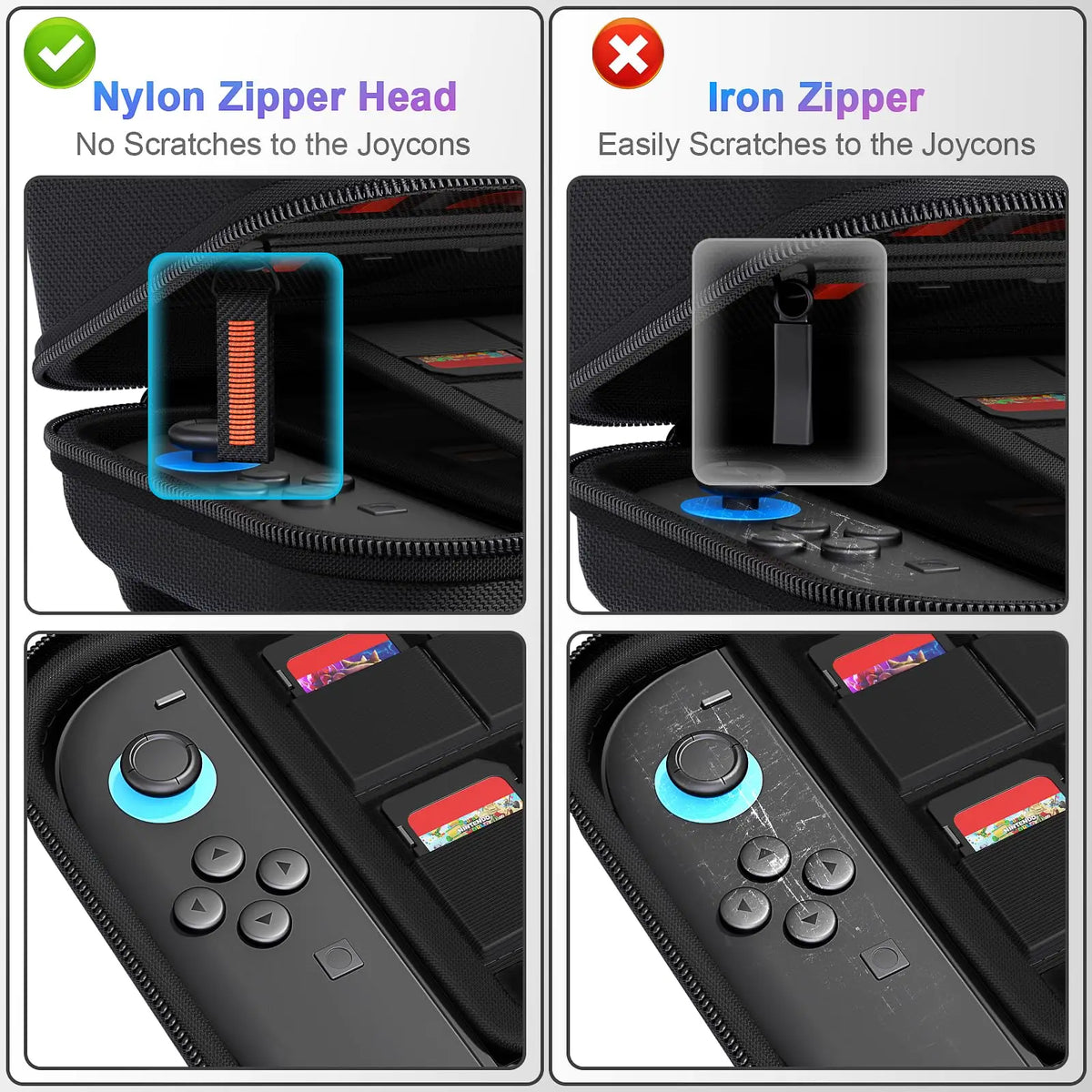 Protective Case Easy Travel