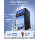 Heavy Duty Commercial Ice Maker