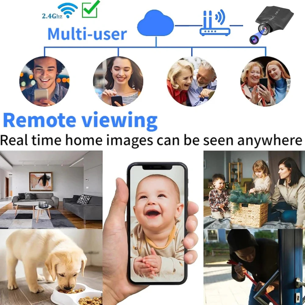Wireless 1080P Security Camera Module