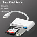 Card Reader for Easy Transfers