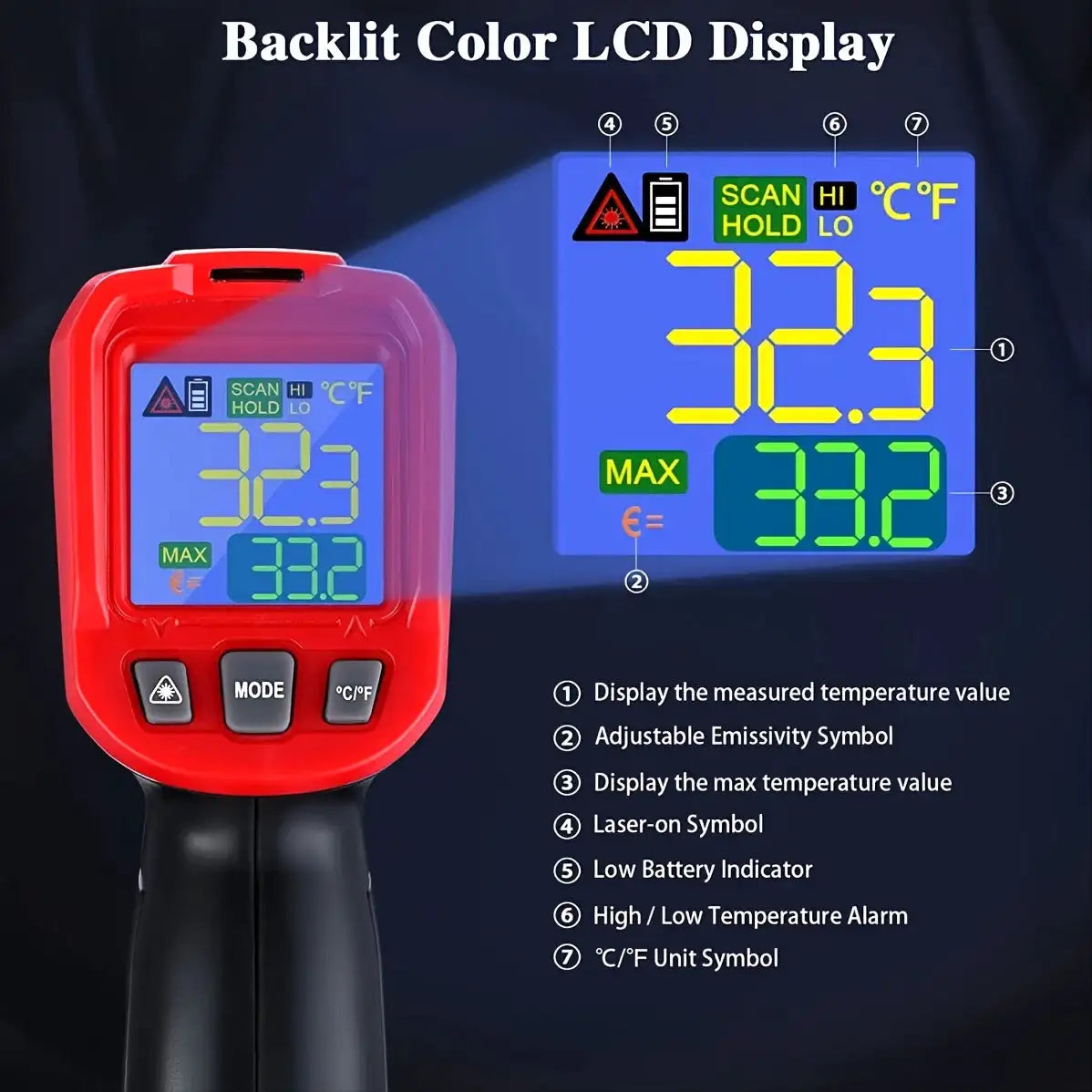 Infrared Thermometer Laser Non Contact Temperature Gun Colorful Backlit Display, Emissivity Adjustable,Range -50°C~600°C