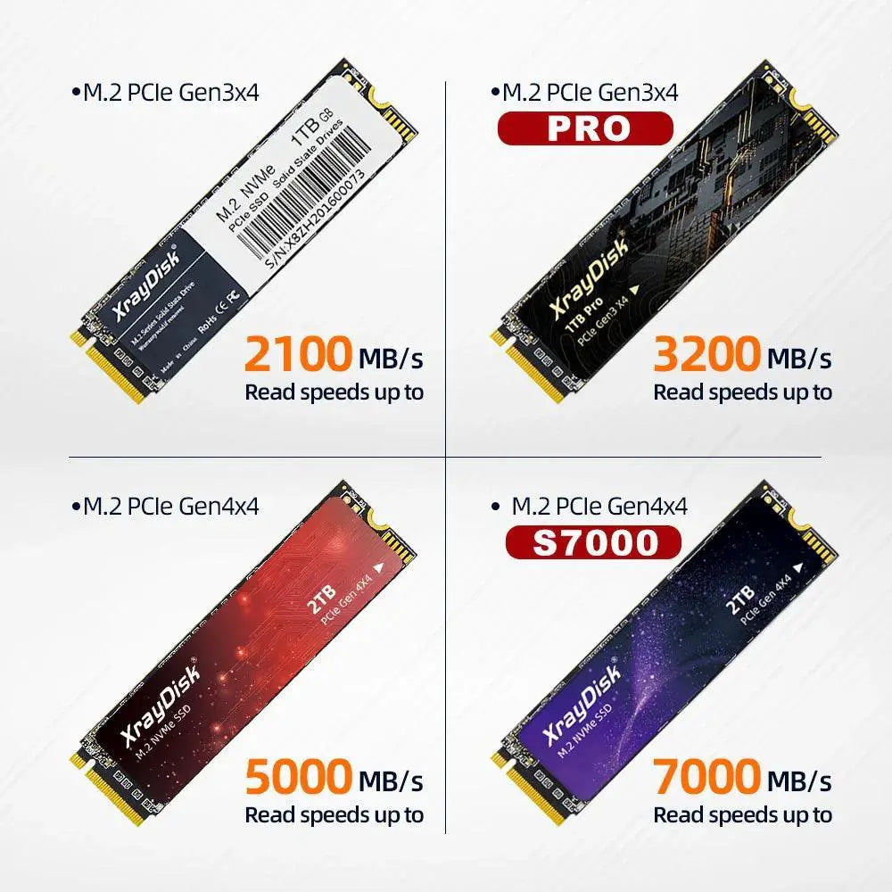 XrayDisk M2 SSD Unleash Gaming Power With Lightning Speeds