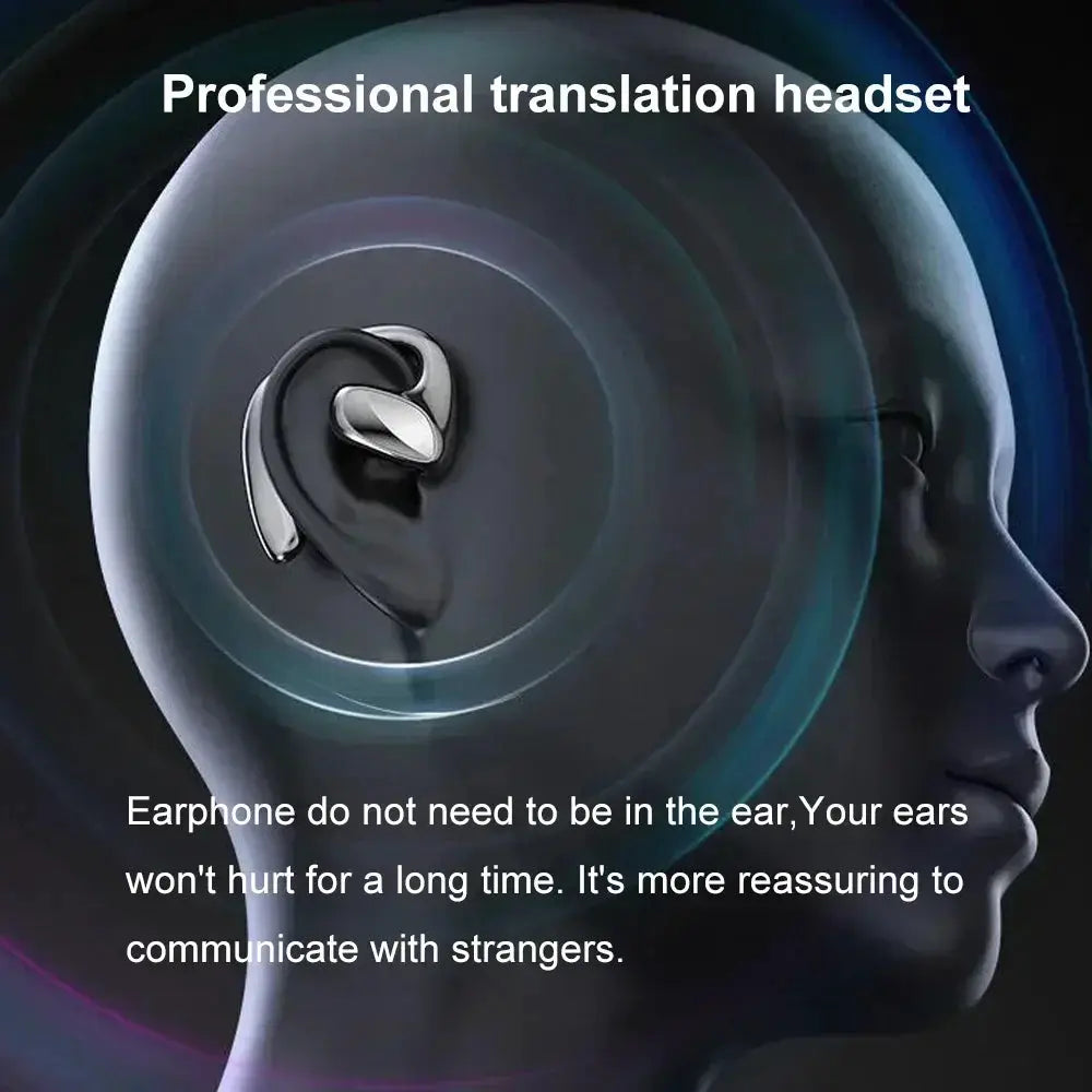 Wireless Translator Earbuds Bluetooth Real Time Translation