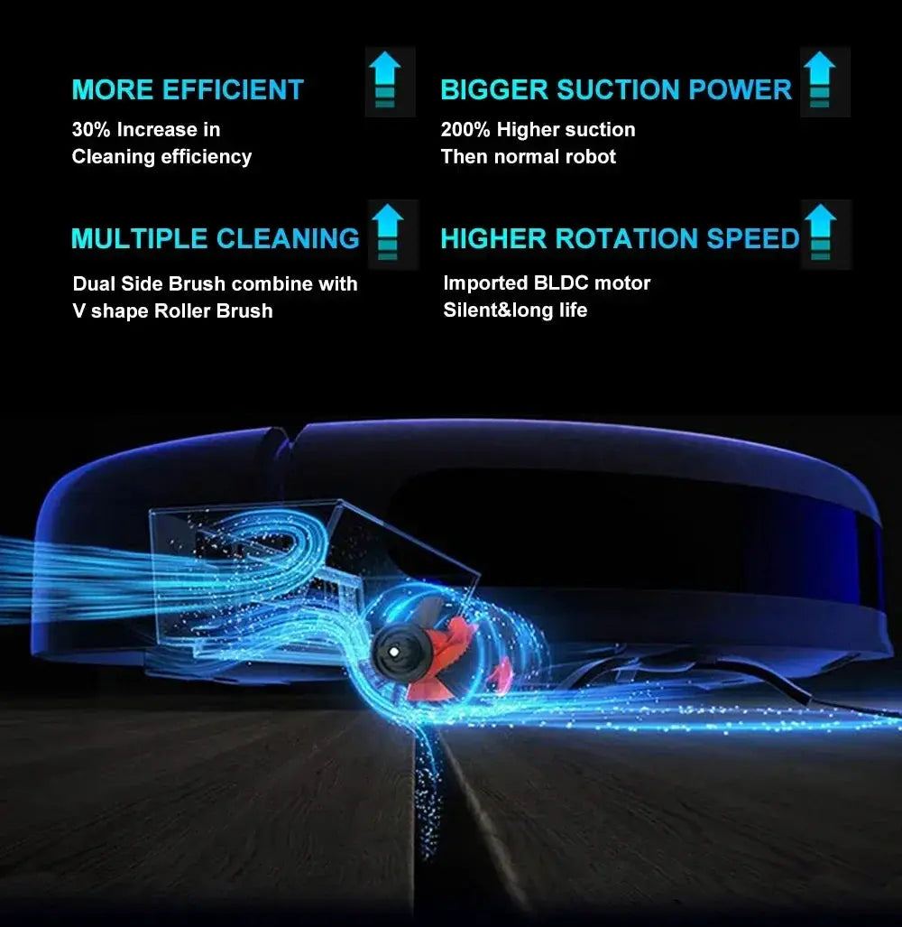Self Emptying Robot Vacuum for Homes — product view 14