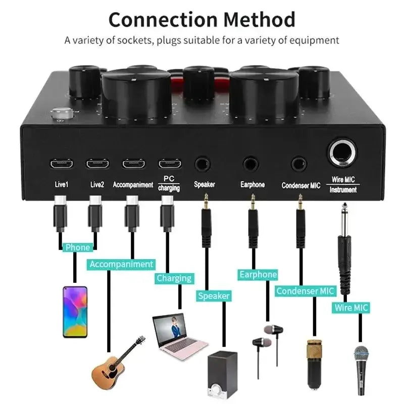 BM800 V8 Sound Card Set Condenser Microphone for Streaming