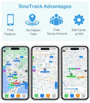 Real-Time Car GPS Tracker For Parents