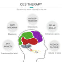 CES Microcurrent Sleep Aid Device Machine Low