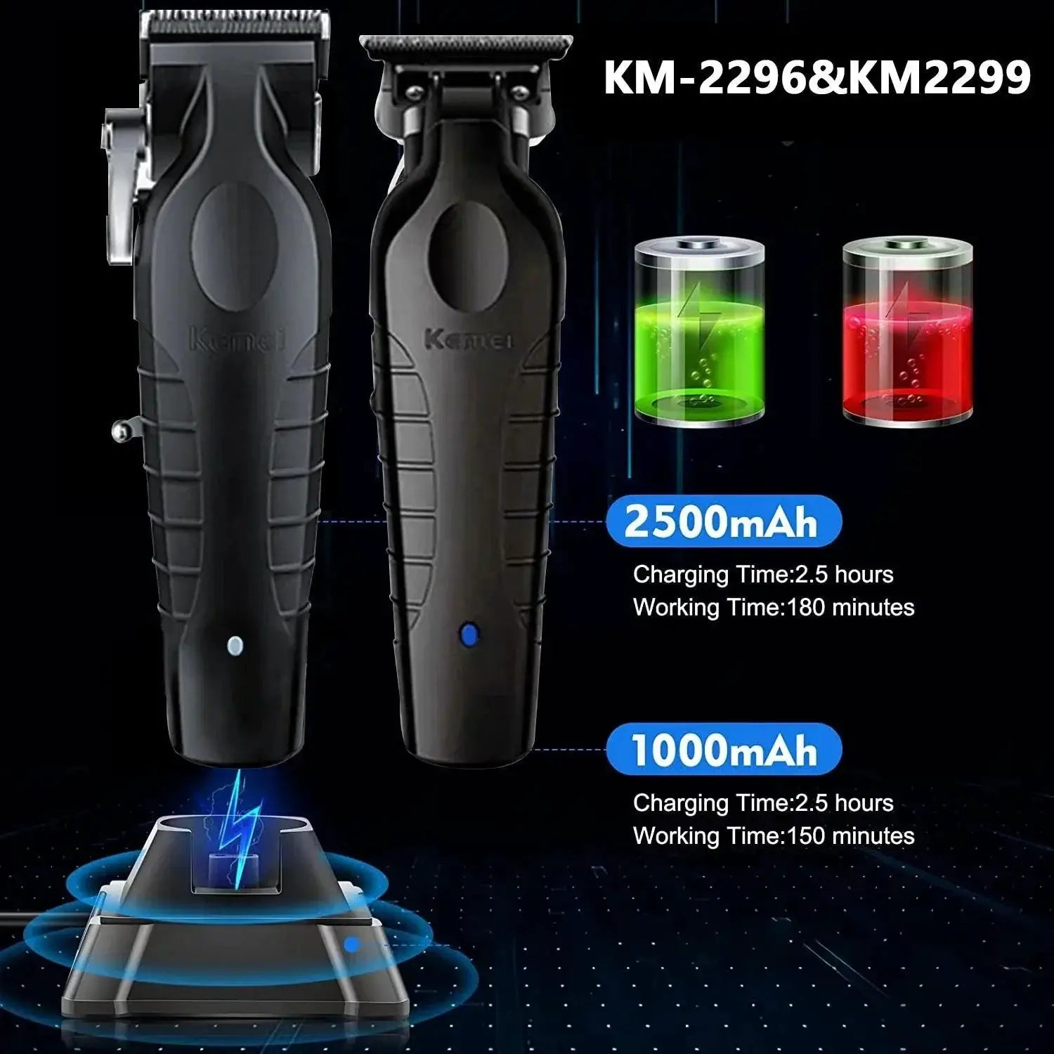 Professional Hair Clipper Kit for Salon Quality