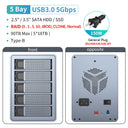 Portable SSD Drive Enclosure