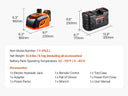 Ergonomic Electric Car Jack