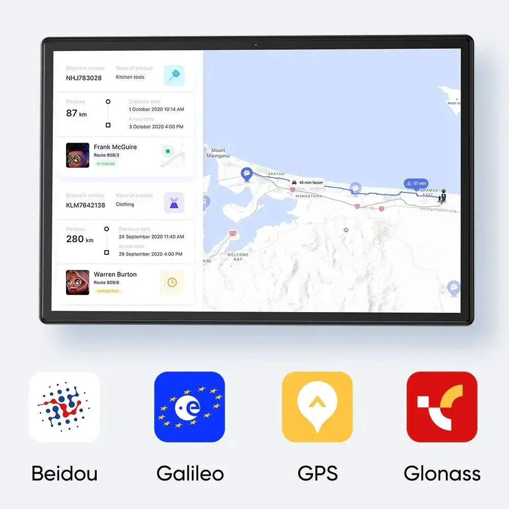 Hi10X Pro 4G Tablet For Family Fun And Streaming Video