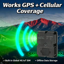 GPS Tracker - Realtime SOS Tracking