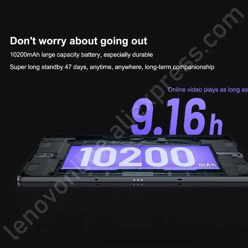Xiaoxin Pad Pro 12 7 2023 Snapdragon 870 Tablet Review