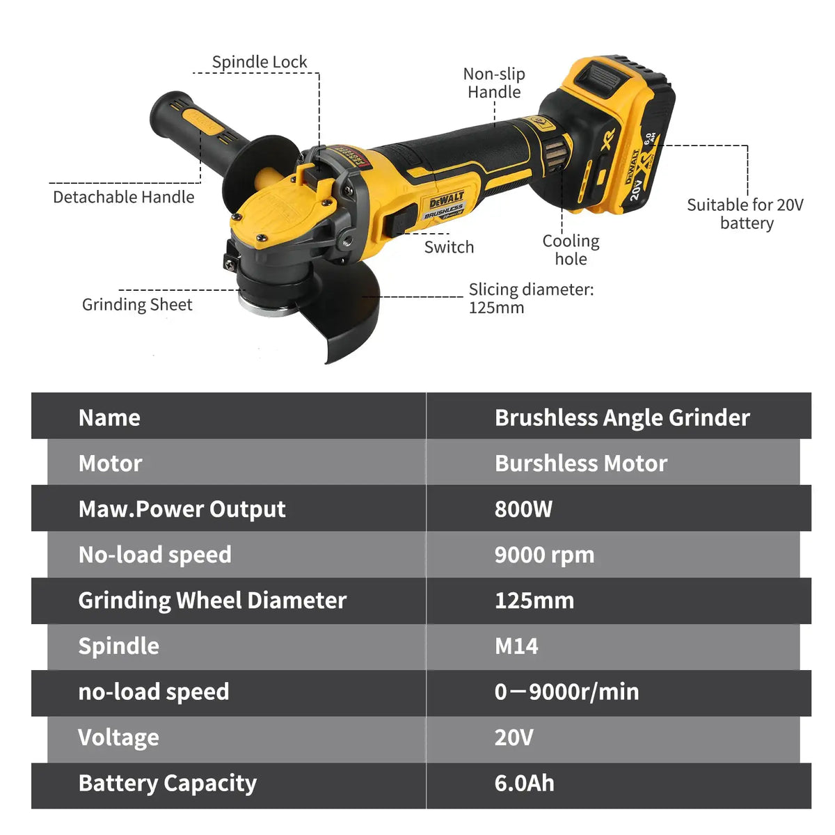 Precision Brushless Angle Grinder Pro