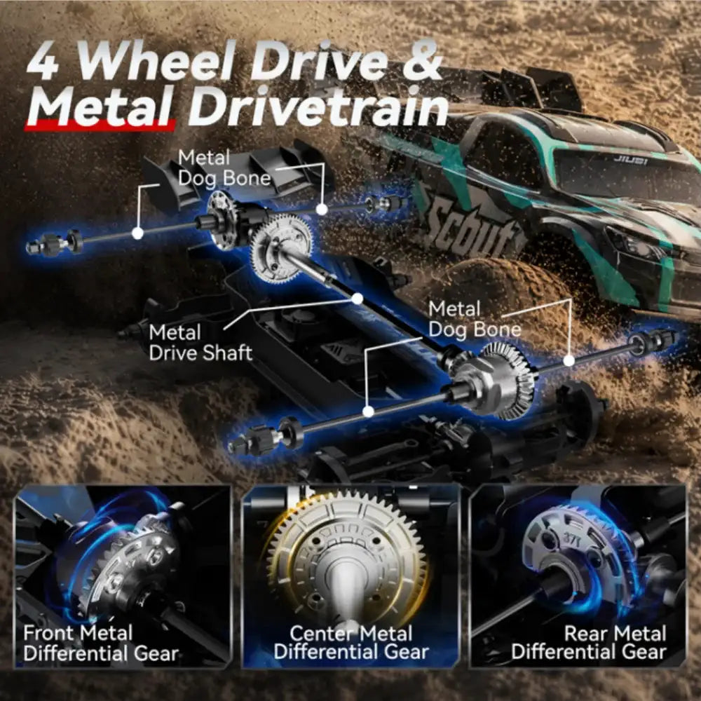 JIUSI SC10 1/10 Brushless RC Car RTR 4WD All Terrain Off Road Truck 50MPH 3S Battery 15KG Servo Gyro Stabilization Fast Charge For Hobby Adults