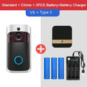 HD Video Doorbell With Night Vision Motion Alerts 1080P See Who Arrives Clearly