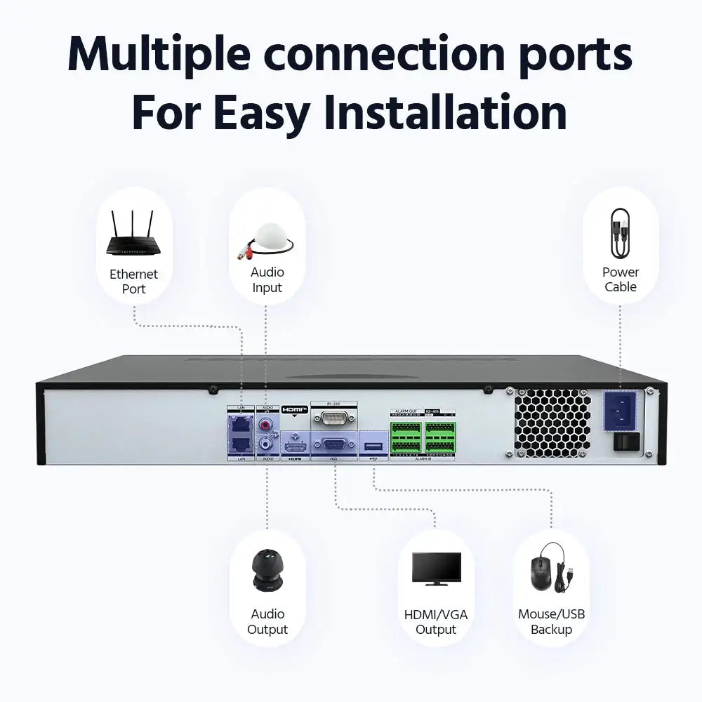 Annke 32Ch Ai Smart Video Recorder