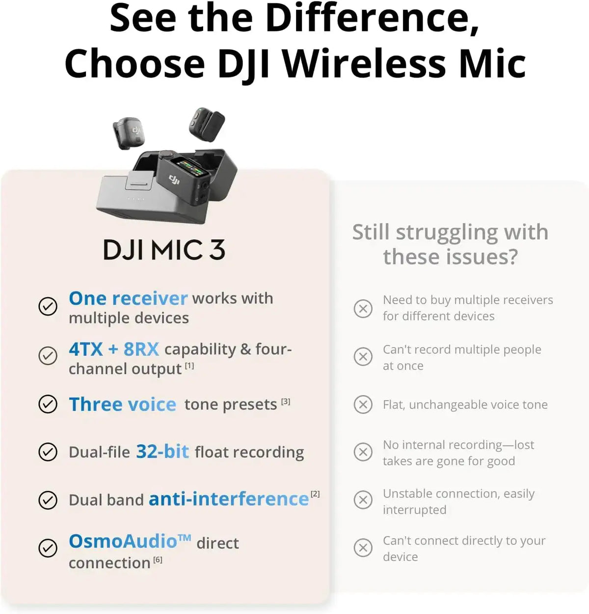 DJI Mic - Pro Wireless Recording Kit — product view 3