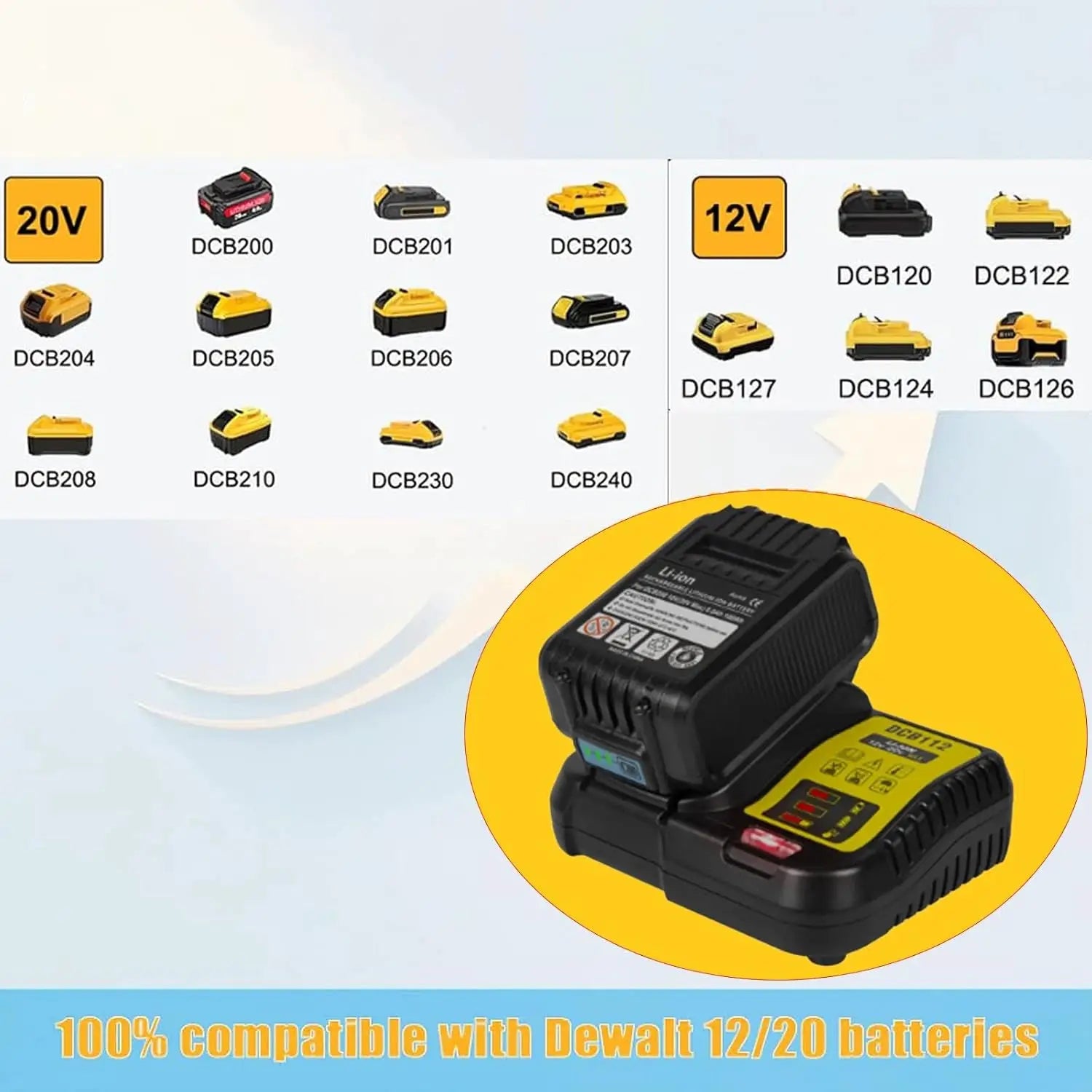DCB112 Battery Charger For Dewalt 10.8V 12V 14.4V 18V 20V DCB206 DCB205 DCB204 DCB203 DCB120,DCB107 DCB115 DCB105(No battery)