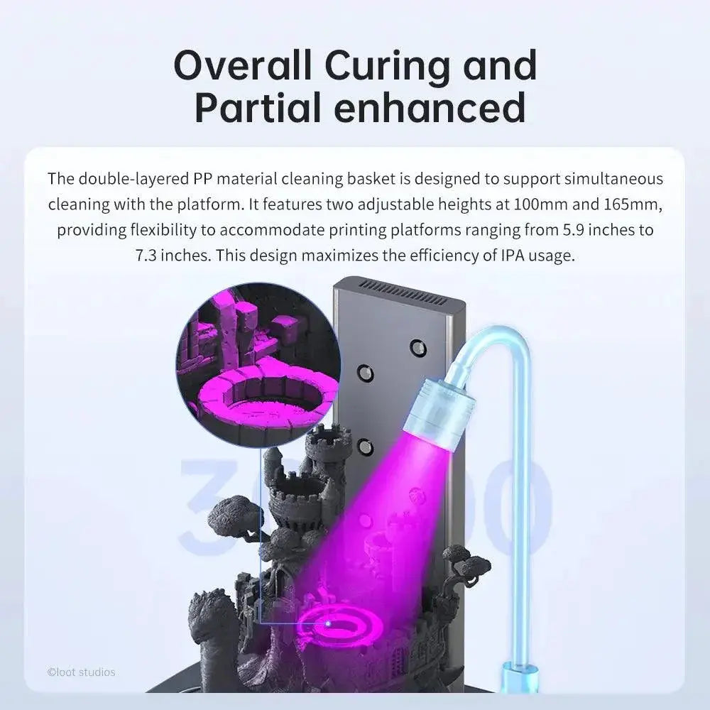 Anycubic Wash And Cure Advanced UV Resin For 3D Printing