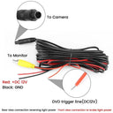 Car Rear View Camera for Safer Parking