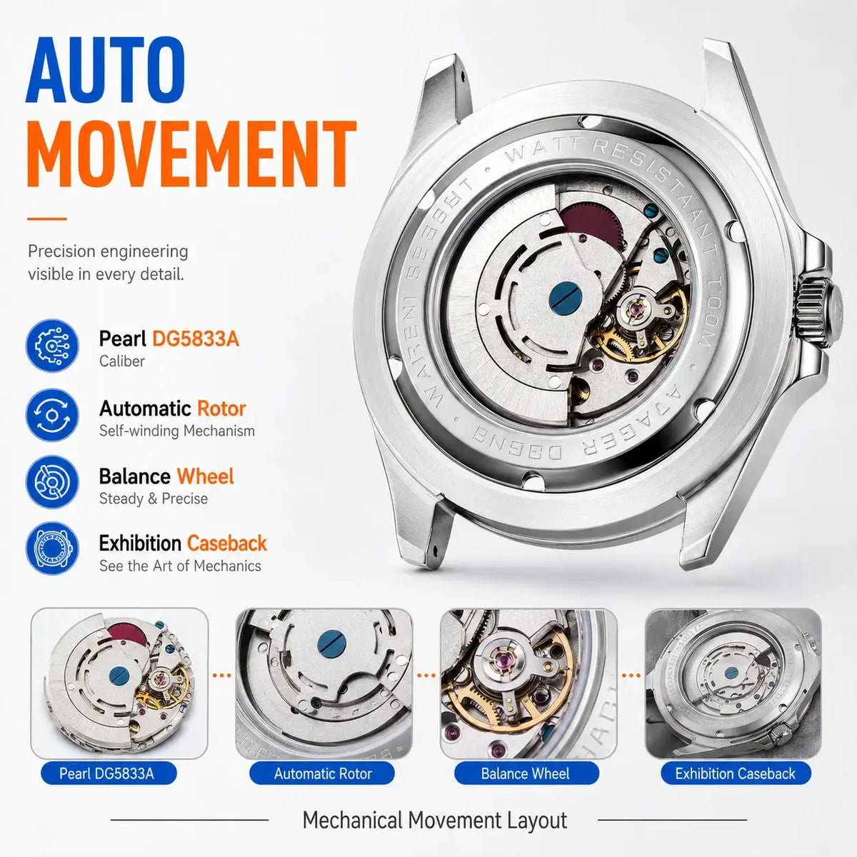 Pagani Design Gmt Automatic Watch Men — product image 7