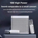 Microphone Clearer Voice