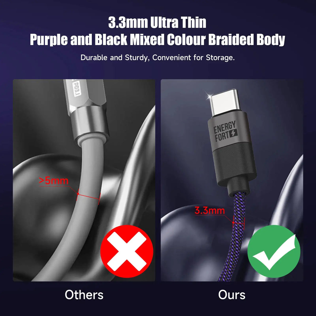 Braided USB C Cable - Charge — product view 5