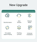 High Quality 8 Mode Shower Head Water Filter Adjustable High Pressure Shower