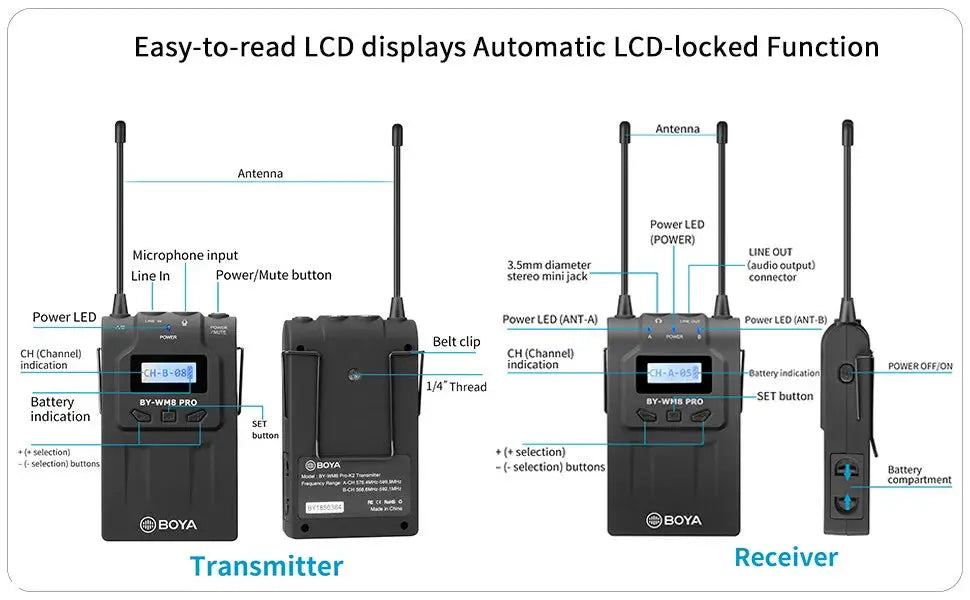 Lavalier Mic System for Interviews — product view 18