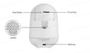 Smart Security Camera for Baby and Pet