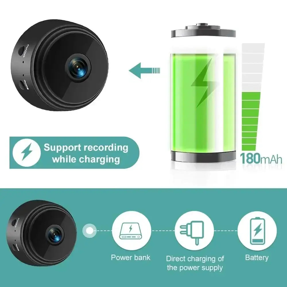 Mini A9 WiFi 1080P HD Security Camera Wireless Monitoring Security Protection Remote Monitor Surveillance Camcorders Smart Home