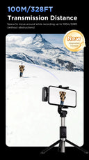 BOYA Lavalier Mic for Streaming Crisp